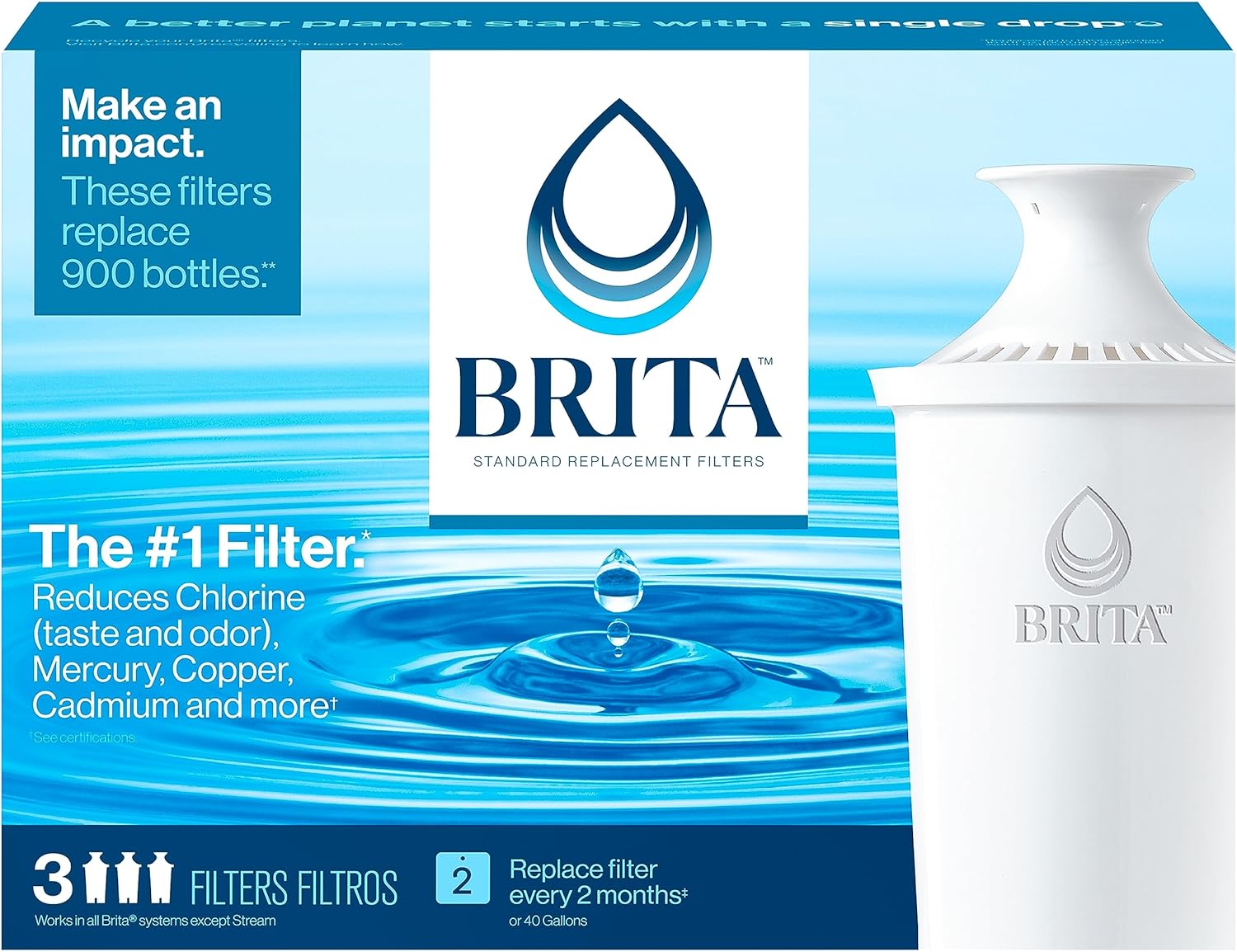Brita Replacement Filters